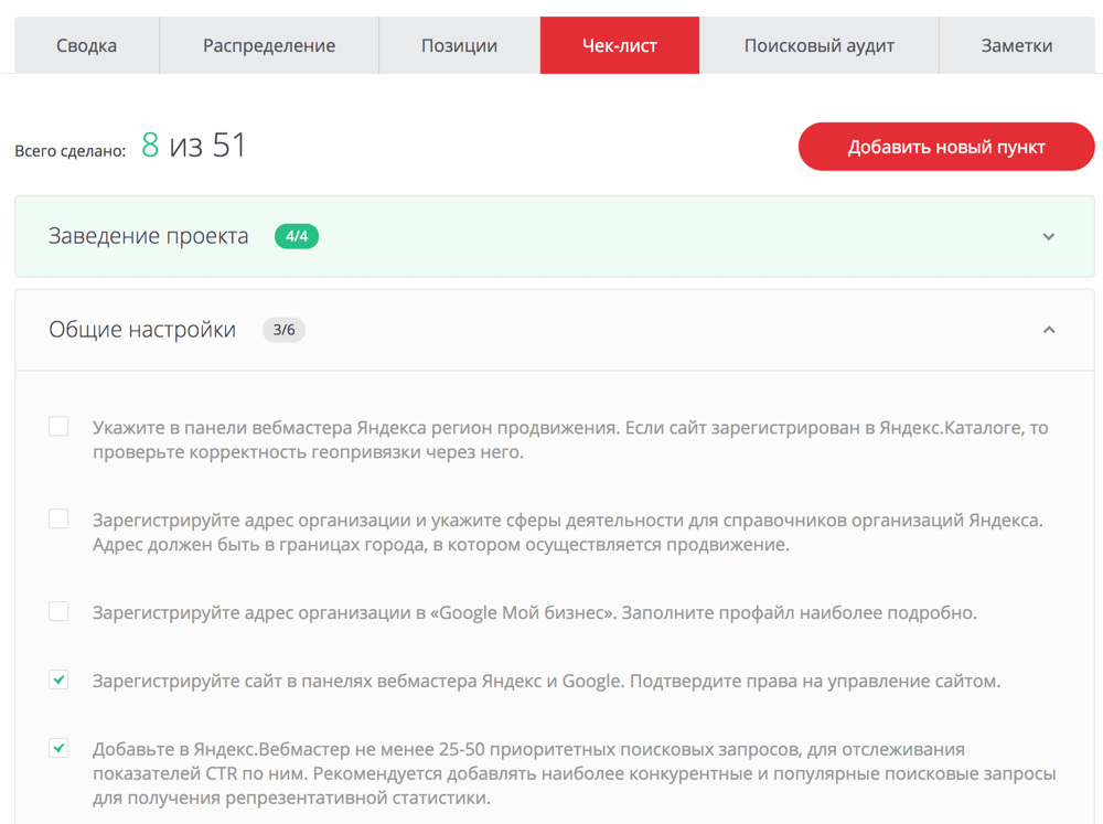 Чек-лист. Список работ, которые требуется произвести с проектом.png Чек-лист. Список работ, которые требуется произвести с проектом.png